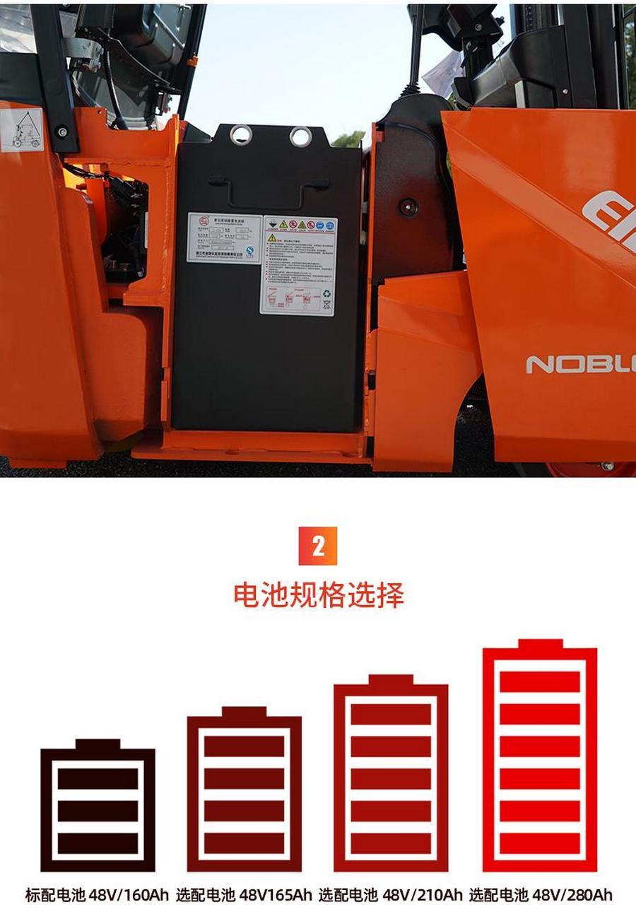 FE3R12E諾力1.2噸三支點(diǎn)平衡重式叉車(chē)