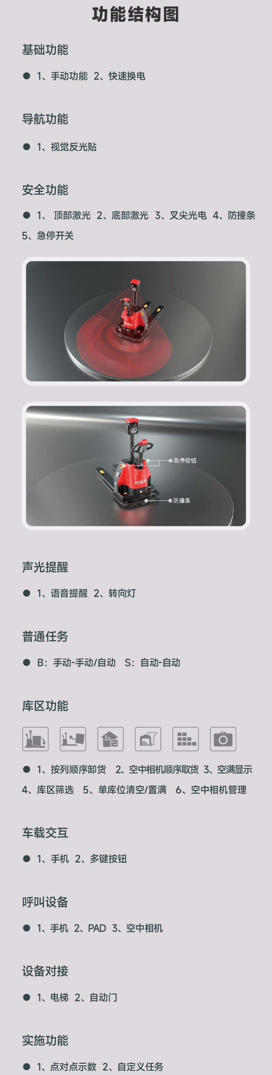 無(wú)人叉車,智能叉車,AGV叉車,搬運(yùn)機(jī)器人,無(wú)人駕駛叉車