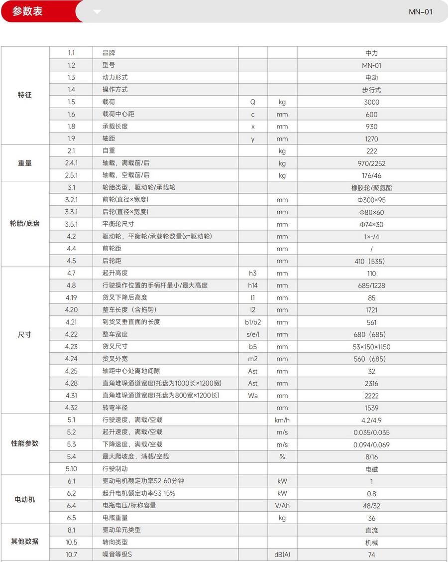 中力MN-01越野型全電動(dòng)搬運(yùn)車